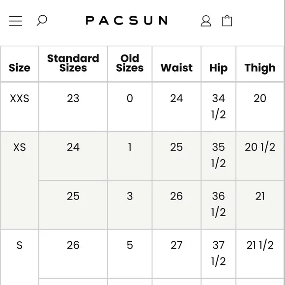 PacSun Mom Jeans - Picture 4 of 4
